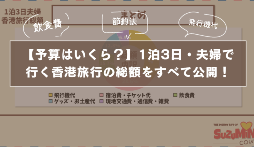 【予算はいくら？】1泊3日・夫婦で行く香港旅行の総額をすべて公開！
