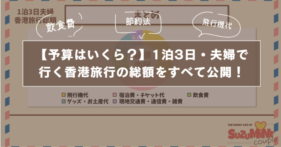 【予算はいくら？】1泊3日・夫婦で行く香港旅行の総額をすべて公開！